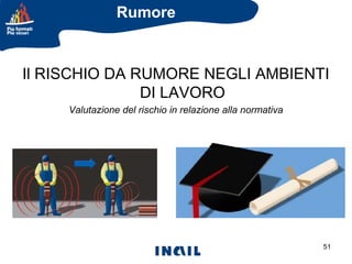 Rumore

Il RISCHIO DA RUMORE NEGLI AMBIENTI
DI LAVORO
Valutazione del rischio in relazione alla normativa

51

 