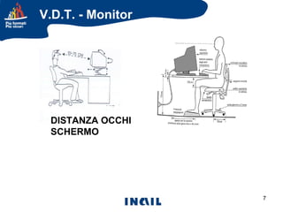 V.D.T. - Monitor

DISTANZA OCCHI
SCHERMO

7

 