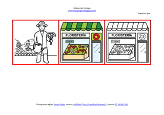 Udaberriko hiztegia
                                   www.margarigela.blogspot.com
                                                                                                          Laguntza gela




Piktogramen egilea: Sergio Palao Jatorria: ARASAAC (http://catedu.es/arasaac/) Lizentzia: CC (BY-NC-SA)
 