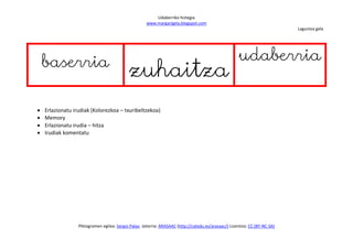 Udaberriko hiztegia
                                                     www.margarigela.blogspot.com
                                                                                                                            Laguntza gela




    baserria                                                                                          udaberria
                                            zuhaitza
   Erlazionatu irudiak (Kolorezkoa – txuribeltzekoa)
   Memory
   Erlazionatu irudia – hitza
   Irudiak komentatu




                  Piktogramen egilea: Sergio Palao Jatorria: ARASAAC (http://catedu.es/arasaac/) Lizentzia: CC (BY-NC-SA)
 