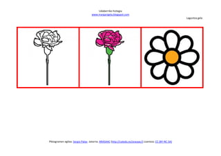 Udaberriko hiztegia
                                   www.margarigela.blogspot.com
                                                                                                          Laguntza gela




Piktogramen egilea: Sergio Palao Jatorria: ARASAAC (http://catedu.es/arasaac/) Lizentzia: CC (BY-NC-SA)
 