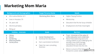 Marketing Mom Maria
Background and Demographics Target Persona Name Needs
● Afro-Latina Mother of 2
● Lives in Houston, TX
● 36 years old
● 55k Annual Salary
● Bilingual
Marketing Mom Maria ● Higher Paying Position
● Mentorship
● Education that fits her busy schedule
● Employment she finds meaningful
Hobbies - Interests Goals Barriers
● Hiking
● Dance
● Gardening
● Watching Netflix
● Social Justice
● Career Development
● Continue her education
● Earn a promotion to director
● Open her own consulting
business
● Trust - Uncertain of the value of
online education and credentials.
● Maria finds balancing work and
raising children to be challenging she
wonders how she’ll manage
everything on her plate with
education thrown into the mix.
● Maria is unsure of the best path
forward to career advancement.
 