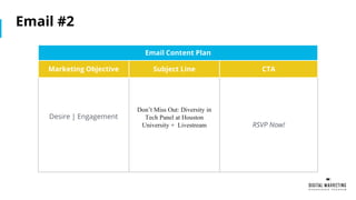 Email #2
Email Content Plan
Marketing Objective Subject Line CTA
Desire | Engagement
Don’t Miss Out: Diversity in
Tech Panel at Houston
University + Livestream RSVP Now!
 