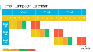 Email Campaign Calendar
Week 1 Week 2 Week 3
F M T W Th F M T W Th F M T W Th F M
Emai
l #1
Emai
l #2
Emai
l #3
Planning Tests Send Analyze
KEY PHASES
 