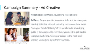 Campaign Summary - Ad Creative
Headline: Social Media Advertising [Free Ebook]
Ad Text: Do you want to learn new skills and increase your
earning potential without spending more more time away
from your family? Udacity’s free social media advertising
guide is the answer. It’s everything you need to get started
in digital marketing. Take your career to the next level
without taking time away from your kids.
Learn Social Media Advertising [ Free Ebook]_1
Learn Social Media Advertising [ Free Ebook]_2
 