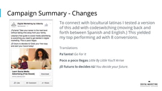 Campaign Summary - Changes
To connect with bicultural latinas I tested a version
of this add with codeswitching (moving back and
forth between Spanish and English.) This yielded
my top performing ad with 8 conversions.
Translations
Pa'lante! Go For It
Poco a poco llegas Little By Little You’ll Arrive
¡El futuro lo decides tú! You decide your future.
 