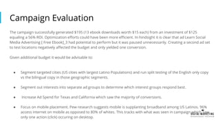 Campaign Evaluation
The campaign successfully generated $195 (13 ebook downloads worth $15 each) from an investment of $125
equaling a 56% ROI. Optimization efforts could have been more efficient. In hindsight it is clear that ad Learn Social
Media Advertising [ Free Ebook]_3 had potential to perform but it was paused unnecessarily. Creating a second ad set
to test locations negatively affected the budget and only yielded one conversion.
Given additional budget it would be advisable to:
● Segment targeted cities (US cities with largest Latino Populations) and run split testing of the English only copy
vs the bilingual copy in those geographic segments.
● Segment out interests into separate ad groups to determine which interest groups respond best.
● Increase Ad Spend for Texas and California which saw the majority of conversions.
● Focus on mobile placement. Pew research suggests mobile is supplanting broadband among US Latinos. 96%
access internet on mobile as opposed to 80% of whites. This tracks with what was seen in campaign which saw
only one action (click) occuring on desktop.
 