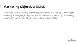 Marketing Objective: DMND
To Increase Student Diversity by Enrolling 250 Students into Udacity’s DMND Digital
Marketing Nanodegree from groups that are underrepresented in digital marketing
and the tech industry in 3 Months with an Ad Spend of $50,000
 