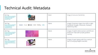 Technical Audit: Metadata
Alt-Tag
http://v.fastcdn.co/t/beb60d
38/d41f13af/1496943501-
13815588-415x345-
features1.png
Blank Image of instructor Daniel Kob
Alt-Tag
http://v.fastcdn.co/t/beb60d
38/d41f13af/1496943491-
13720038-892x44-
logospartners.png
Blank Image of partners logos from left to right:
Facebook, Google, Hootsuite, Hubspot,
Mailchimp, Moz
Alt-Tag
http://v.fastcdn.co/t/beb60d
38/d41f13af/1496943484-
13815763-960x480-
medium.jpg
Blank Image of stylish white woman and African-
American male with purple gradient
overlay.
Alt-Tag
http://v.fastcdn.co/t/beb60d
38/d41f13af/1496943512-
13834748-383x305-features-
02.png
Blank Image of open laptop with four vertical
bars of varying heights overlaid.
 