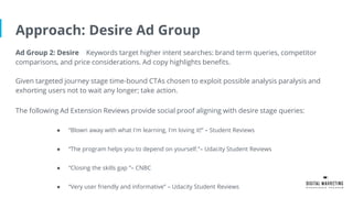 Approach: Desire Ad Group
Ad Group 2: Desire Keywords target higher intent searches: brand term queries, competitor
comparisons, and price considerations. Ad copy highlights benefits.
Given targeted journey stage time-bound CTAs chosen to exploit possible analysis paralysis and
exhorting users not to wait any longer; take action.
The following Ad Extension Reviews provide social proof aligning with desire stage queries:
● “Blown away with what I'm learning, I'm loving it!” – Student Reviews
● “The program helps you to depend on yourself.”– Udacity Student Reviews
● “Closing the skills gap “– CNBC
● “Very user friendly and informative” – Udacity Student Reviews
 