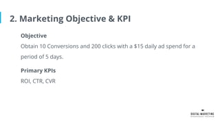 2. Marketing Objective & KPI
Objective
Obtain 10 Conversions and 200 clicks with a $15 daily ad spend for a
period of 5 days.
Primary KPIs
ROI, CTR, CVR
 