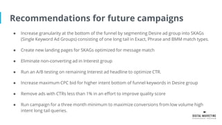 Recommendations for future campaigns
● Increase granularity at the bottom of the funnel by segmenting Desire ad group into SKAGs
(Single Keyword Ad Groups) consisting of one long tail in Exact, Phrase and BMM match types.
● Create new landing pages for SKAGs optimized for message match
● Eliminate non-converting ad in Interest group
● Run an A/B testing on remaining Interest ad headline to optimize CTR.
● Increase maximum CPC bid for higher intent bottom of funnel keywords in Desire group
● Remove ads with CTRs less than 1% in an effort to improve quality score
● Run campaign for a three month minimum to maximize conversions from low volume high
intent long tail queries.
 