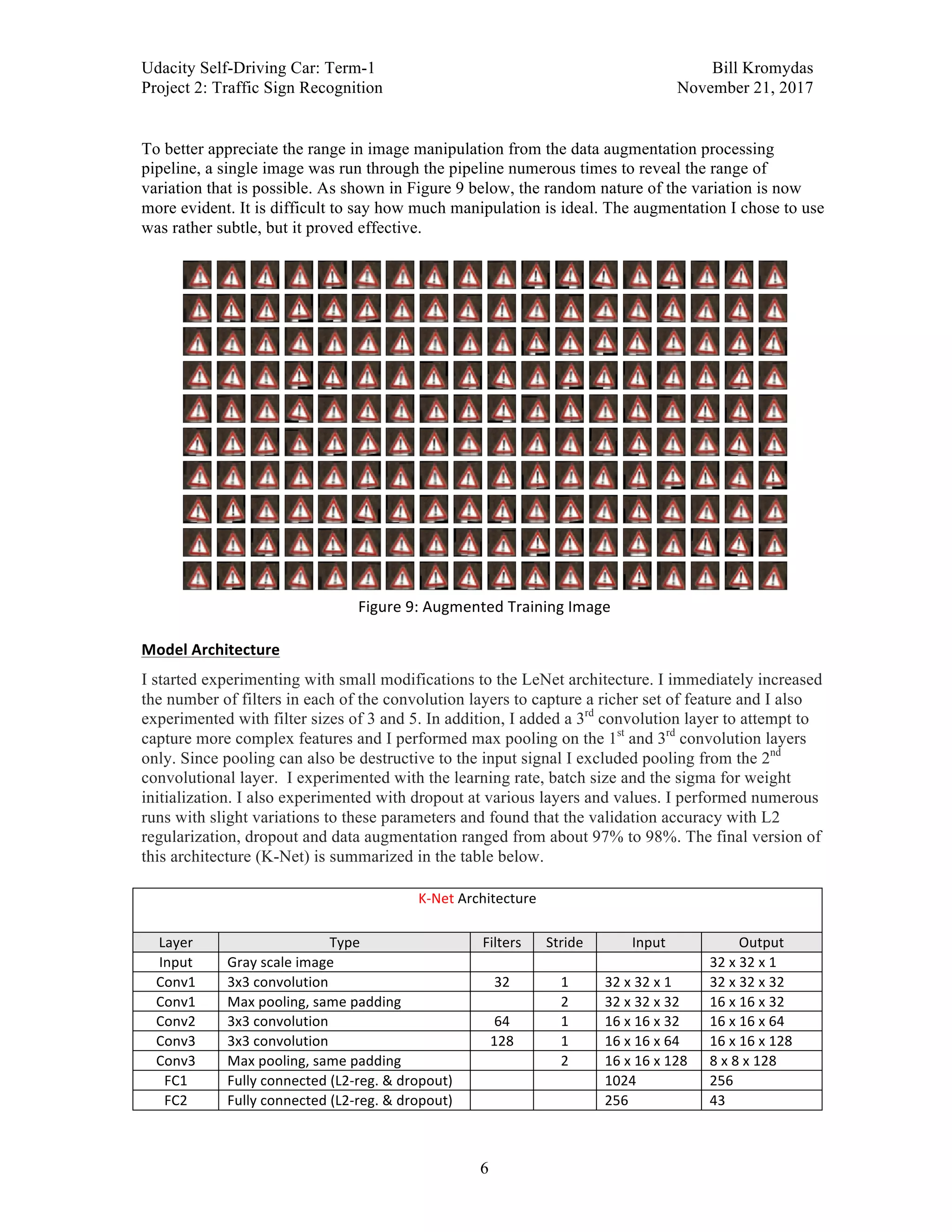 Udacity Self-Driving Car: Term-1 Bill Kromydas
Project 2: Traffic Sign Recognition November 21, 2017
	
6
To better appreciate the range in image manipulation from the data augmentation processing
pipeline, a single image was run through the pipeline numerous times to reveal the range of
variation that is possible. As shown in Figure 9 below, the random nature of the variation is now
more evident. It is difficult to say how much manipulation is ideal. The augmentation I chose to use
was rather subtle, but it proved effective.
	
Figure	9:	Augmented	Training	Image	
	
Model	Architecture	
I started experimenting with small modifications to the LeNet architecture. I immediately increased
the number of filters in each of the convolution layers to capture a richer set of feature and I also
experimented with filter sizes of 3 and 5. In addition, I added a 3rd
convolution layer to attempt to
capture more complex features and I performed max pooling on the 1st
and 3rd
convolution layers
only. Since pooling can also be destructive to the input signal I excluded pooling from the 2nd
convolutional layer. I experimented with the learning rate, batch size and the sigma for weight
initialization. I also experimented with dropout at various layers and values. I performed numerous
runs with slight variations to these parameters and found that the validation accuracy with L2
regularization, dropout and data augmentation ranged from about 97% to 98%. The final version of
this architecture (K-Net) is summarized in the table below.
	
K-Net	Architecture	
Layer	 Type	 Filters	 Stride	 Input	 Output	
Input	 Gray	scale	image	 	 	 	 32	x	32	x	1	
Conv1	 3x3	convolution	 32	 1	 32	x	32	x	1	 32	x	32	x	32	
Conv1	 Max	pooling,	same	padding	 	 2	 32	x	32	x	32	 16	x	16	x	32	
Conv2	 3x3	convolution	 64	 1	 16	x	16	x	32	 16	x	16	x	64	
Conv3	 3x3	convolution	 128	 1	 16	x	16	x	64	 16	x	16	x	128	
Conv3	 Max	pooling,	same	padding	 	 2	 16	x	16	x	128	 8	x	8	x	128	
FC1	 Fully	connected	(L2-reg.	&	dropout)	 	 	 1024	 256	
FC2	 Fully	connected	(L2-reg.	&	dropout)	 	 	 256	 43	
 