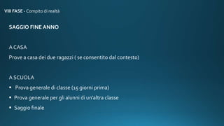 VIII FASE - Compito di realtà
SAGGIO FINE ANNO
A CASA
Prove a casa dei due ragazzi ( se consentito dal contesto)
A SCUOLA
 Prova generale di classe (15 giorni prima)
 Prova generale per gli alunni di un’altra classe
 Saggio finale
 