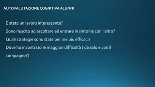 AUTOVALUTAZIONE COGNITIVA ALUNNI
È stato un lavoro interessante?
Sono riuscito ad ascoltare ed entrare in sintonia con l'altro?
Quali strategie sono state per me più efficaci?
Dove ho incontrato le maggiori difficoltà ( da solo e con il
compagno?)
 