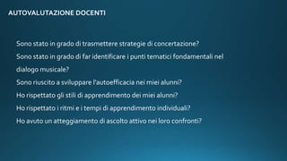 AUTOVALUTAZIONE DOCENTI
Sono stato in grado di trasmettere strategie di concertazione?
Sono stato in grado di far identificare i punti tematici fondamentali nel
dialogo musicale?
Sono riuscito a sviluppare l'autoefficacia nei miei alunni?
Ho rispettato gli stili di apprendimento dei miei alunni?
Ho rispettato i ritmi e i tempi di apprendimento individuali?
Ho avuto un atteggiamento di ascolto attivo nei loro confronti?
 