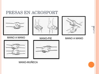 PRESAS EN ACROSPORT MANO A MANO MANO-PIE MANO-MUÑECA MANO A MANO IES JULIÁN ZARCO- EDUCACIÓN FÍSICA 