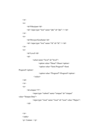 </tr>
<tr>
<td>Pekerjaan</td>
<td><input type="text" name="pkr" id="pkr" /></td>
</tr>
<tr>
<td>Riwayat Kesehatan</td>
<td><input type="text" name="rk" id="rk" /></td>
</tr>
<tr>
<td>Level</td>
<td>
<select name="level" id="level">
<option value="Dasar">Dasar</option>
<option value="Semi Progresif">Semi
Progresif</option>
<option value="Progresif">Progresif</option>
</select>
</td>
</tr>
<tr>
<td colspan="2">
<input type="submit" name="simpan" id="simpan"
value="Simpan Data">
<input type="reset" name="reset" id="reset" value="Hapus">
</td>
</tr>
</table>
<p> Catatan : </p>
 
