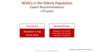 NOACs in the Elderly Population
Expert Recommendation
>75 years
Diener, et al. Eur Heart J 2017;38:860-868.
Apixaban 5 mg
twice daily
First Choice
Dabigatran 110 mg BID
Rivaroxaban 20 mg daily
Edoxaban 60 mg daily
Second Choice
Edoxaban is not approved for use in India
 