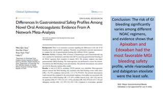 Conclusion: The risk of GI
bleeding significantly
varies among different
NOAC regimens,
and evidence shows that
Apixaban and
Edoxaban had the
most favorable MGI
bleeding safety
profile, while rivaroxaban
and dabigatran etexilate
were the least safe.
MGI- Major Gastrointestinal Bleeds
Edoxaban is not approved for use in India
 