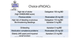 ChoiceofNOACs
High risk of stroke
(high CHADS-V
ASCscore)
Dabigatran 150 mgBID
Previous stroke Rivaroxaban 20 mg QD
High risk of bleeding orprevious
life-threatening bleedings
Dabigatran 110 mgBID
Apixaban 5 mgBID
GIbleeding Apixaban 5 mgBID
Medication complianceproblems Rivaroxaban 20 mgQD
Elderly (≥80 years) andimpaired
08/09/2016renal function DrAnu
Apixaban 2.5 mgBID
p Petare. 13
 