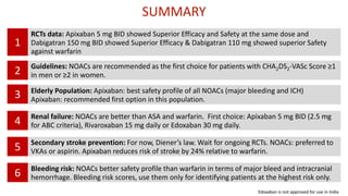 SUMMARY
RCTs data: Apixaban 5 mg BID showed Superior Efficacy and Safety at the same dose and
Dabigatran 150 mg BID showed Superior Efficacy & Dabigatran 110 mg showed superior Safety
against warfarin
1
Guidelines: NOACs are recommended as the first choice for patients with CHA2DS2-VASc Score ≥1
in men or ≥2 in women.
2
Elderly Population: Apixaban: best safety profile of all NOACs (major bleeding and ICH)
Apixaban: recommended first option in this population.
3
Renal failure: NOACs are better than ASA and warfarin. First choice: Apixaban 5 mg BID (2.5 mg
for ABC criteria), Rivaroxaban 15 mg daily or Edoxaban 30 mg daily.
4
Secondary stroke prevention: For now, Diener’s law. Wait for ongoing RCTs. NOACs: preferred to
VKAs or aspirin. Apixaban reduces risk of stroke by 24% relative to warfarin.
5
Bleeding risk: NOACs better safety profile than warfarin in terms of major bleed and intracranial
hemorrhage. Bleeding risk scores, use them only for identifying patients at the highest risk only.
6
Edoxaban is not approved for use in India
 