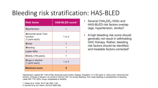 Bleeding risk stratification: HAS-BLED
Risk factor HAS-BLED score1
Hypertension 1
Abnormal renal / liver
function
(1 point each)
1 or 2
Stroke 1
Bleeding 1
Labile INRs 1
Elderly (>65 years) 1
Drugs or alcohol
(1 point each)
1 or 2
Maximum score 9
1. Pisters et al. Chest. 2010;138:1093–1100.
2. Kirchhof et al. Eur Heart J 2016;37:2893–962.
• Several CHA2DS2-VASc and
HAS-BLED risk factors overlap
(age, hypertension, stroke)2
• A high bleeding risk score should
generally not result in withholding
OAC therapy. Rather, bleeding
risk factors should be identified
and treatable factors corrected2
Hypertension: systolic BP >160 mmHg; Abnormal renal function: Dialysis, transplant, Cr >2.26 mg/dL or >200 µmol/L; Abnormal liver
function: Cirrhosis or bilirubin >2x normal or AST/ALT/AP >3x normal; Bleeding: Prior major bleeding or predisposition to bleeding;
Labile INR: TTR <60%; Drugs: antiplatelets or NSAIDs.
 