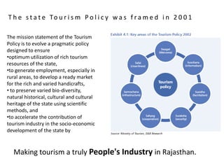 T h e s t a t e To u r i s m P o l i c y w a s f r a m e d i n 2 0 0 1
The mission statement of the Tourism
Policy is to evolve a pragmatic policy
designed to ensure
•optimum utilization of rich tourism
resources of the state,
•to generate employment, especially in
rural areas, to develop a ready market
for the rich and varied handicrafts,
• to preserve varied bio-diversity,
natural historical, cultural and cultural
heritage of the state using scientific
methods, and
•to accelerate the contribution of
tourism industry in the socio-economic
development of the state by
Making tourism a truly People's Industry in Rajasthan.
 