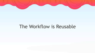 The Workflow is Reusable
 