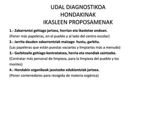 UDAL DIAGNOSTIKOA
HONDAKINAK
IKASLEEN PROPOSAMENAK
1.- Zakarrontzi gehiago jartzea, herrian eta ikastetxe ondoan.
(Poner más papeleras, en el pueblo y al lado del centro escolar)
2.- Jarrita dauden zakarrontziak maizago hustu, garbitu.
(Las papeleras que están puestas vaciarlas y limpiarlas más a menudo)
3.- Garbitzaile gehiago kontratatzea, herria eta mendiak zaintzeko.
(Contratar más personal de limpieza, para la limpieza del pueblo y los
montes)
4.- Hondakin organikoak jasotzeko edukiontziak jartzea.
(Poner contenedores para recogida de materia orgánica)
 