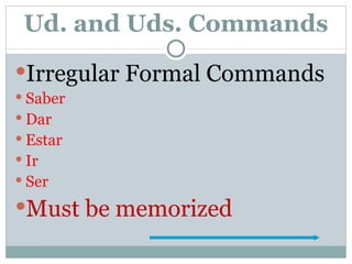 Ud. and Uds. Commands Irregular Formal Commands Saber Dar Estar Ir Ser Must be memorized 