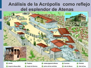 ¿Cómo fue según Esquilo la batalla de Salamina? 