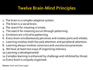 1. The brain is a complex adaptive system.
2. The brain is a social brain.
3. The search for meaning is innate.
4. The search for meaning occursthrough patterning.
5. Emotions are criticalto patterning.
6. Every brain simultaneouslyperceives and creates parts and wholes.
7. Learning involves both focused attention and peripheral attention.
8. Learning always involves consciousand unconsciousprocesses.
9. We have at least two ways of organizing memory.
10.Learning is developmental.
11.Complex learning is enhanced by challenge and inhibited by threat.
12.Every brain is uniquely organized.
Source: Caine and Caine (1997)
 