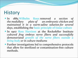 History In 1885  Wilhelm Roux  removed  a section of the medullary plate of an embryonic chicken and maintained it in a warm saline solution for several days , establishing the  basic principle of tissue culture In 1907  Ross Harrison  at the Rockefeller Institute  cultured frog embryo nerve fibers and successfully demonstrated  growth of the nerve fibers outside a living body  or in culture mediums Further investigations led to comprehensive protocols that allow for sterilized or contamination-free culture methods. 