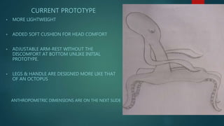 CURRENT PROTOTYPE
• MORE LIGHTWEIGHT
• ADDED SOFT CUSHION FOR HEAD COMFORT
• ADJUSTABLE ARM-REST WITHOUT THE
DISCOMFORT AT BOTTOM UNLIKE INITIAL
PROTOTYPE.
• LEGS & HANDLE ARE DESIGNED MORE LIKE THAT
OF AN OCTOPUS
ANTHROPOMETRIC DIMENSIONS ARE ON THE NEXT SLIDE