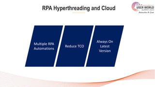 RPA Hyperthreading and Cloud
Multiple RPA
Automations
Always On
Latest
Version
Reduce TCO
 