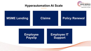 Hyperautomation At Scale
MSME Lending Claims Policy Renewal
Employee
Payslip
Employee IT
Support
 