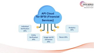 API Cloud
for BFSI (Financial
Services)
Individual
Verification
APIs
Entity
Verification
APIs
Image and ID
Extraction
APIs
Recon APIs
Analytics
APIs
 