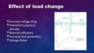 Impact of load variation on Transformer voltage regulation | PPTX