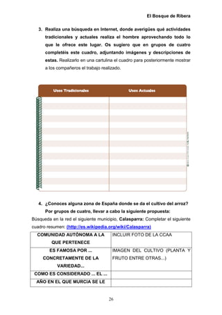 El Bosque de Ribera

   3. Realiza una búsqueda en Internet, donde averigües qué actividades
      tradicionales y actuales realiza el hombre aprovechando todo lo
      que le ofrece este lugar. Os sugiero que en grupos de cuatro
      completéis este cuadro, adjuntando imágenes y descripciones de
      estas. Realizarlo en una cartulina el cuadro para posteriormente mostrar
      a los compañeros el trabajo realizado.




   4. ¿Conoces alguna zona de España donde se da el cultivo del arroz?
      Por grupos de cuatro, llevar a cabo la siguiente propuesta:
Búsqueda en la red el siguiente municipio, Calasparra: Completar el siguiente
cuadro resumen: (http://es.wikipedia.org/wiki/Calasparra)
  COMUNIDAD AUTÓNOMA A LA              INCLUIR FOTO DE LA CCAA
         QUE PERTENECE
        ES FAMOSA POR ...              IMAGEN DEL CULTIVO (PLANTA Y
     CONCRETAMENTE DE LA               FRUTO ENTRE OTRAS...)
            VARIEDAD...
 COMO ES CONSIDERADO ... EL ...
  AÑO EN EL QUE MURCIA SE LE


                                     26
 