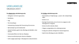 45
UDELUKKELSE
Udbudslovens afsnit II
De obligatoriske udelukkelsesgrunde:
• Deltagelse i kriminel organisation.
• Bestikkelse.
• Svig.
• Terrorhandlinger.
• Hvidvaskning af penge eller finansiering af terrorisme.
• Børnearbejde og menneskehandel.
• Ubetalt forfalden gæld til det offentlige på 100.000 kr. eller
derover.
• Interessekonflikter der ikke kan afhjælpes.
• Konkurrencefordrejning der ikke kan afhjælpes.
• Groft urigtige oplysninger i tilbudsgiverens dokumentation.
De frivillige udelukkelsesgrunde:
• Overtrædelse af miljømæssige-, sociale- eller arbejdsretlige
regler.
• Konkurs m.m.
• Alvorlige forsømmelser, der sår tvivl om ansøgerens eller
tilbudsgiverens integritet.
• Konkurrenceforvridende aftaler.
• Tidligere misligholdelse af en offentlig kontrakt.
• Forsøg på at påvirke ordregiverens beslutningsproces.
• Gæld til det offentlige på under 100.000 kr.
 