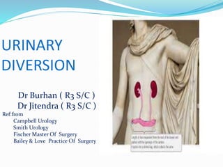 Dr Burhan ( R3 S/C )
Dr Jitendra ( R3 S/C )
Ref:from
Campbell Urology
Smith Urology
Fischer Master Of Surgery
Bailey & Love Practice Of Surgery
URINARY
DIVERSION
 