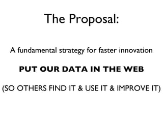 The Proposal: A fundamental strategy for faster innovation PUT OUR DATA IN THE WEB (SO OTHERS FIND IT & USE IT & IMPROVE IT) 