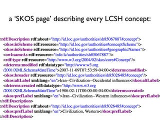 a ‘SKOS page’ describing every LCSH concept: 