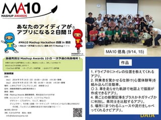 5
作品
1. ドライブ中にトイレの位置を教えてくれる
アプリ。
2. 同乗者を驚かせる仕掛け(心霊体験等)を
組み込んだ自動車。
〇 3. 車を走らせた軌跡で地図上で描画が
作成できるアプリ。
4. 県ごとの新聞記事をプラスかネガティブか
に判別し，県同士を比較するアプリ。
5. 場所にまつわるニュースや流行をしゃべ
ってくれるナビアプリ。
MA10 徳島 (9/14, 15)
 