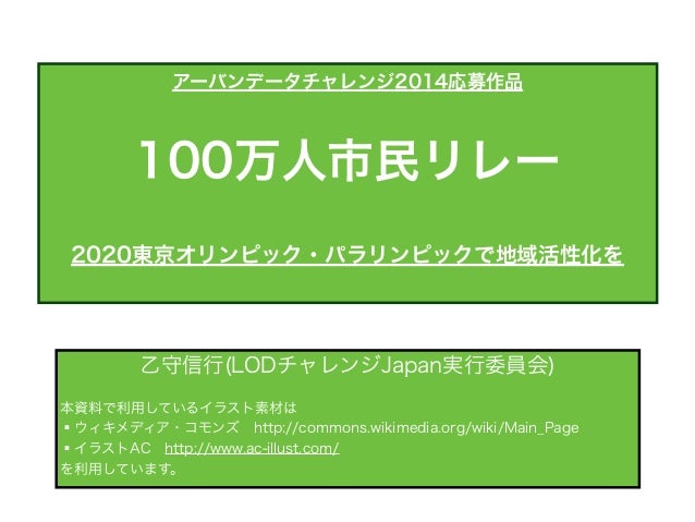 Udc14 100万人市民マラソン