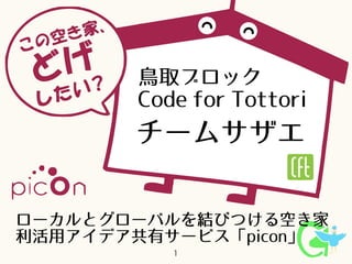 1
鳥取ブロック
Code for Tottori
チームサザエ
ローカルとグローバルを結びつける空き家
利活用アイデア共有サービス「picon」
 