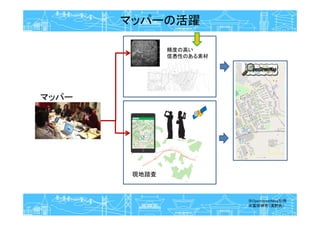 マッパーの活躍
マッパー
精度の高い
信憑性のある素材
現地踏査
※OpenStreetMap引用
※富田林市（浅野氏）
 