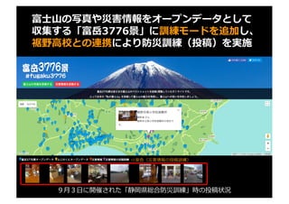 富⼠⼭の写真や災害情報をオープンデータとして
収集する「富岳3776景」に訓練モードを追加し、
裾野⾼校との連携により防災訓練（投稿）を実施
９⽉３⽇に開催された「静岡県総合防災訓練」時の投稿状況
⇨紫⾊（災害情報の投稿訓練）
 