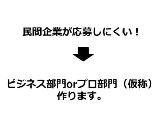 民間企業が応募しにくい！
ビジネス部門orプロ部門（仮称）
作ります。
 